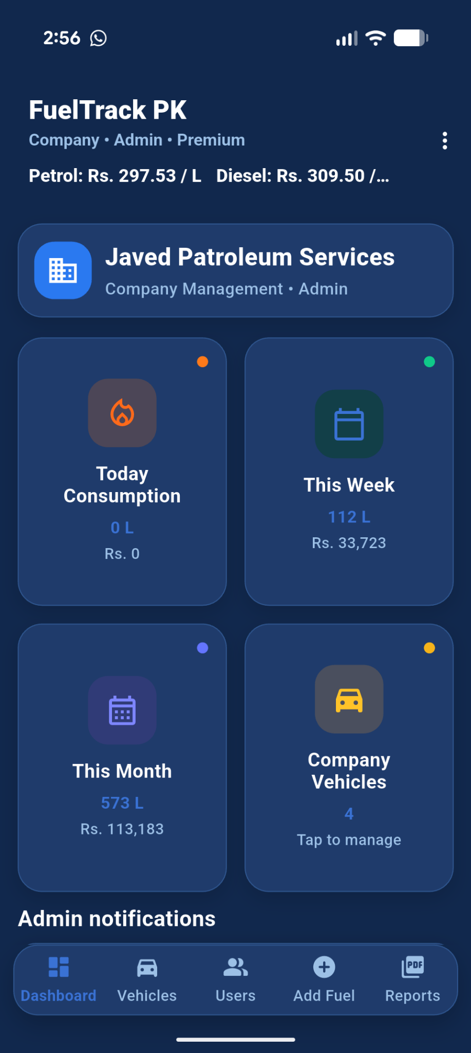 FuelTrack PK administrator dashboard showing fuel consumption and company vehicle summaries